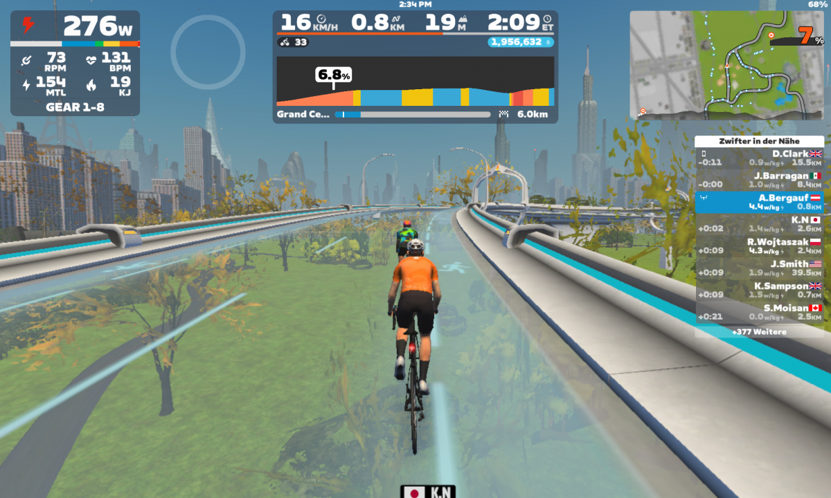 Zwift Ganganzeige