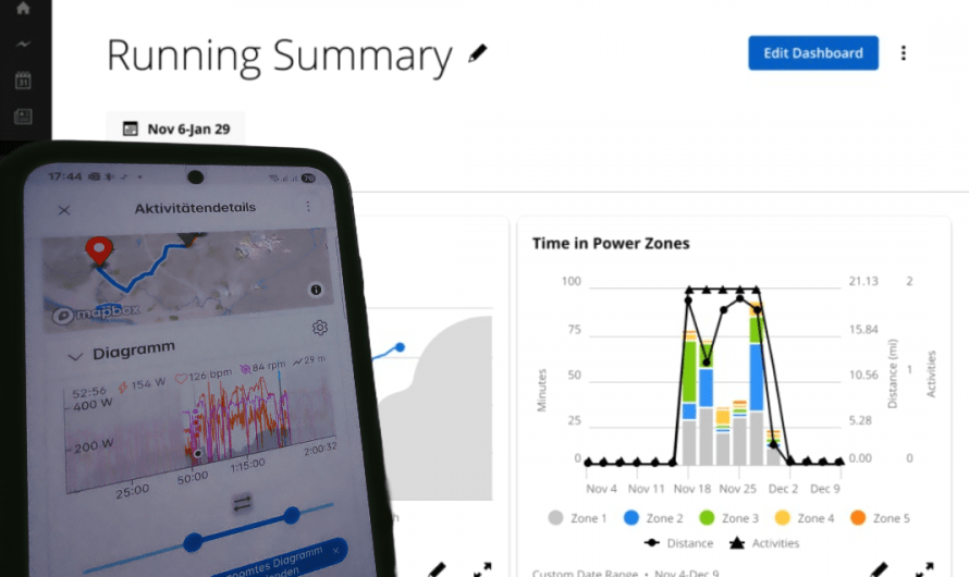 Garmin Connect+ Besser als gedacht?
