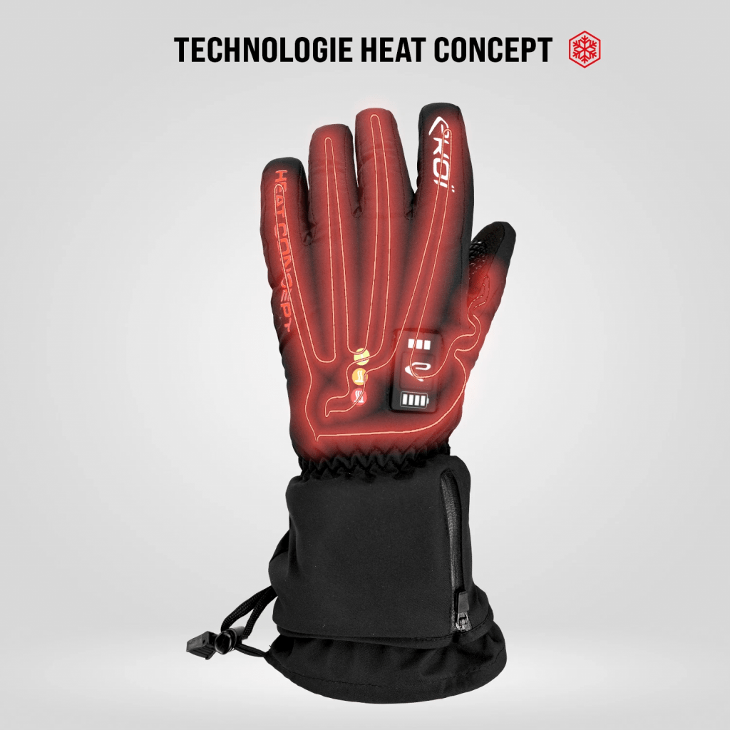 Ekoi Heat Concept Erfahrung