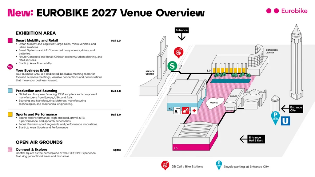 Eurobike 2027